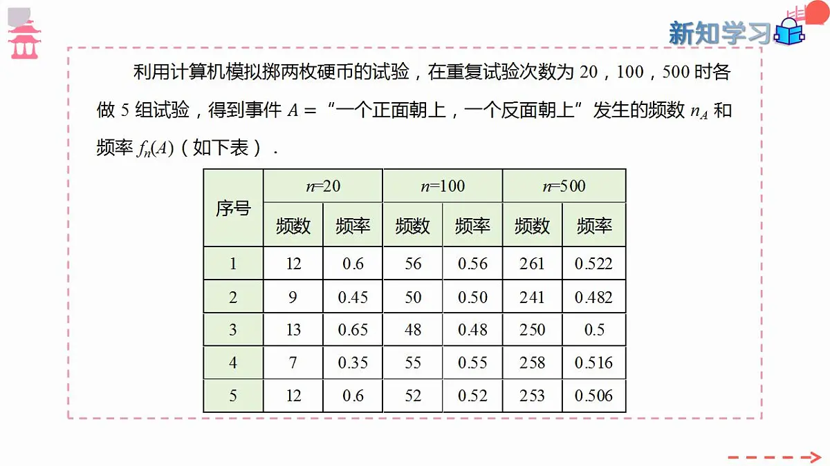 17827667第8页