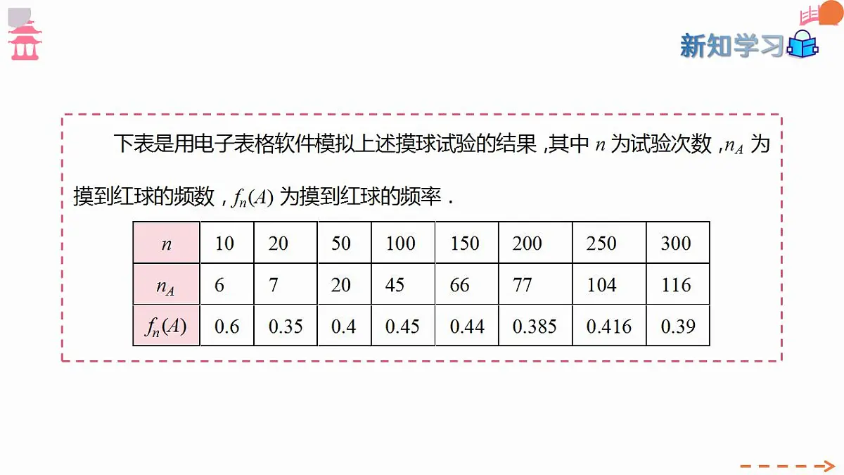 17827668第8页