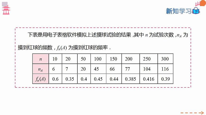 17827668第8页