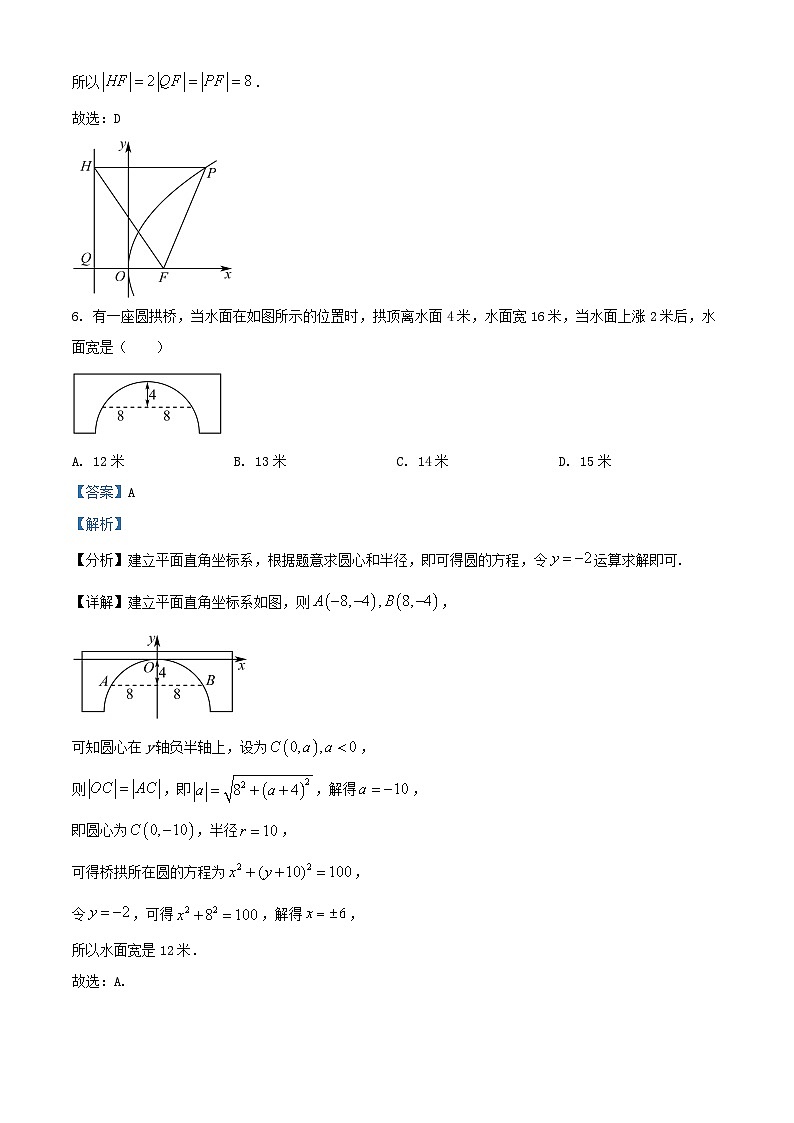 安徽省部分学校2025_2026学年高二数学上学期12月联考试题含解析第3页