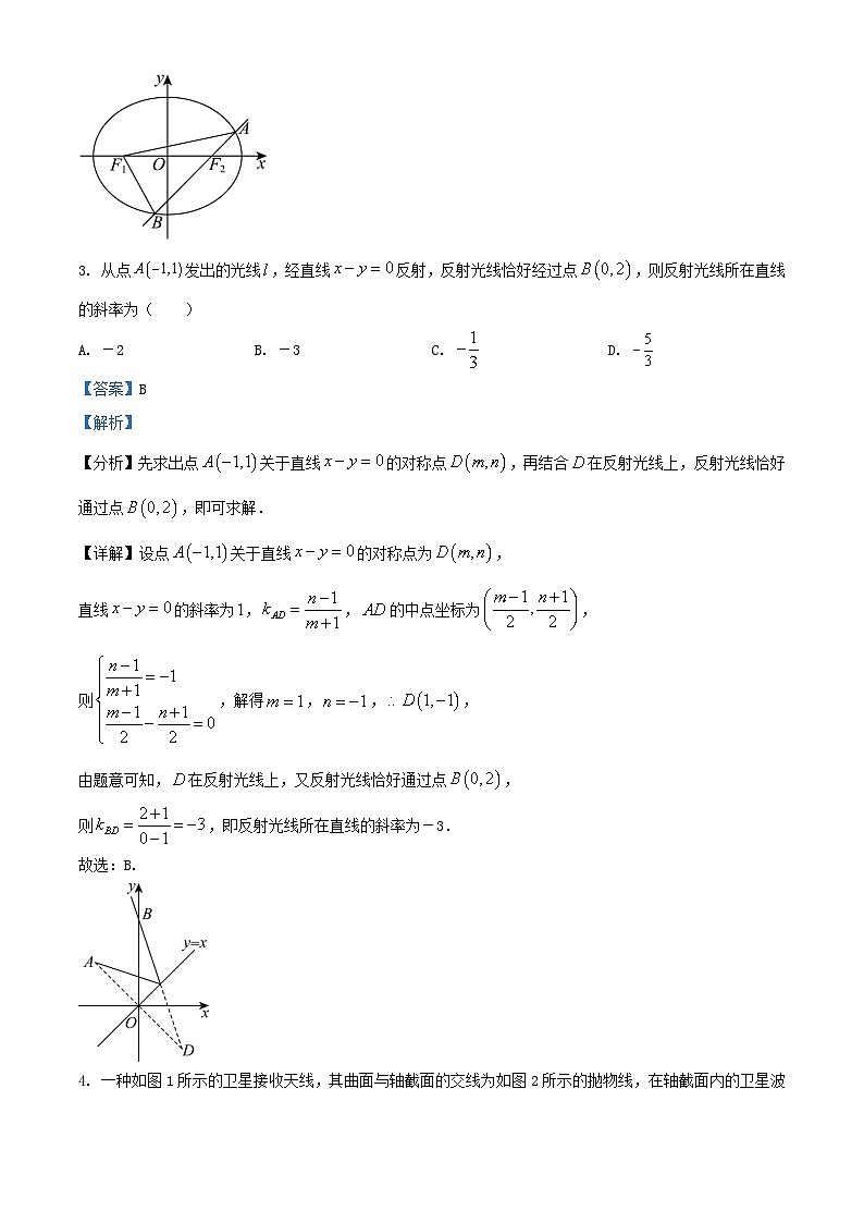安徽省合肥市2025_2026学年高二数学上学期11月期中检测试题含解析第2页