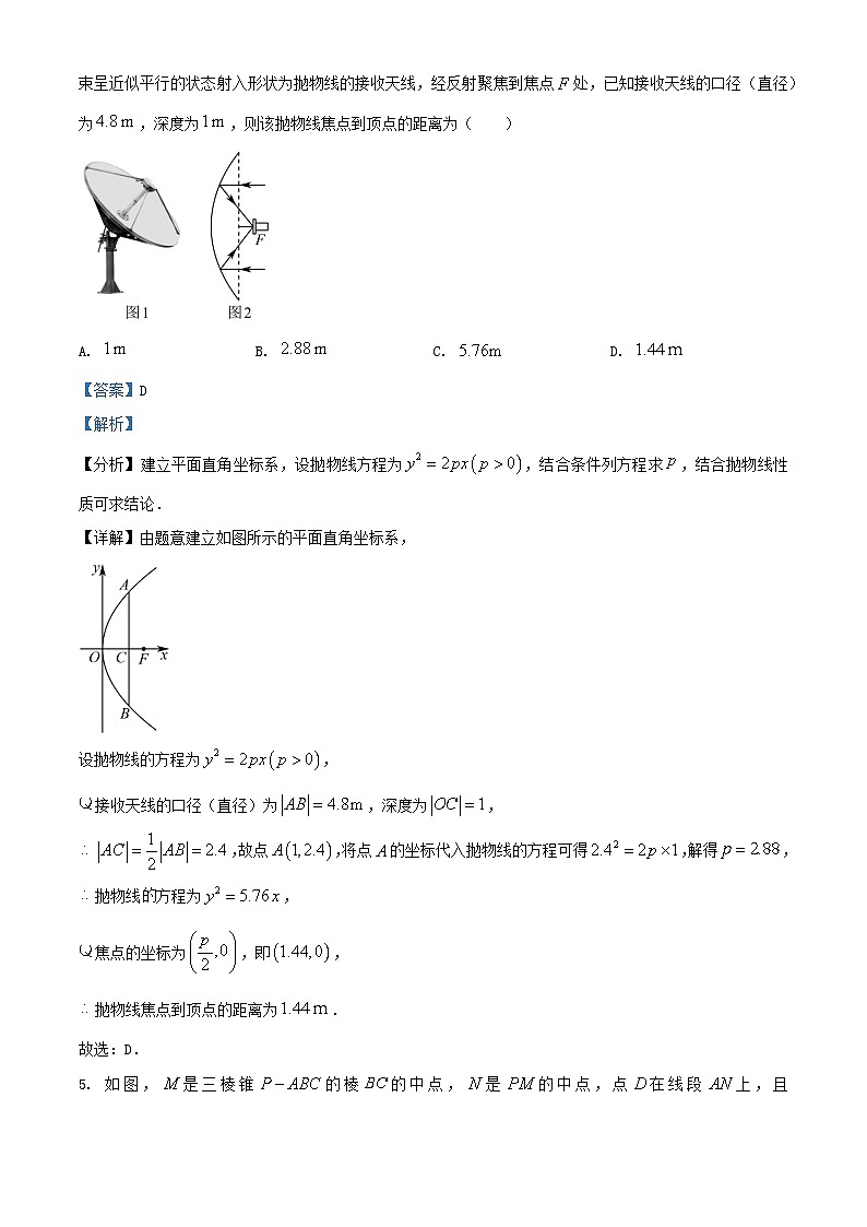 安徽省合肥市2025_2026学年高二数学上学期11月期中检测试题含解析第3页