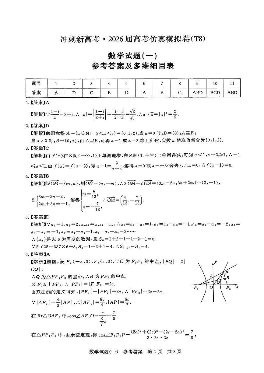 2026届湖南永州一中冲刺新高考仿真模拟卷（T8）数学答案(1)含答案第1页