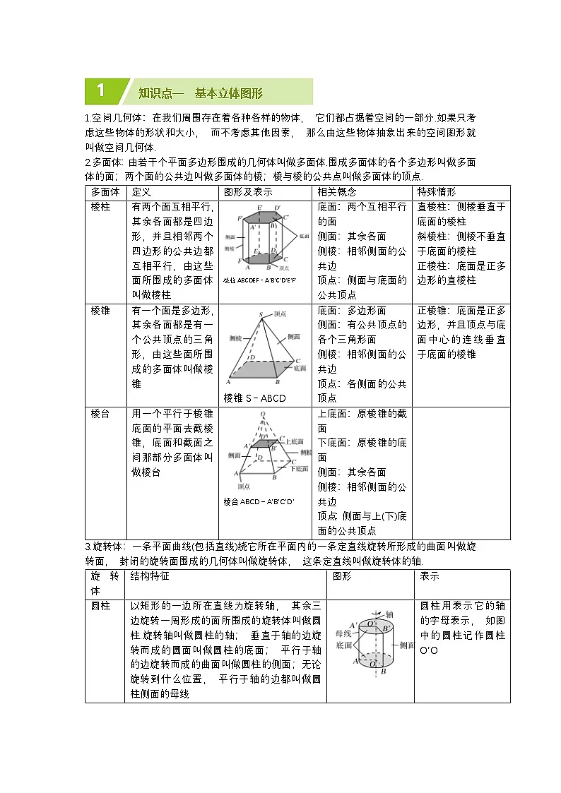 立体几何初步知识清单(解析版)第2页