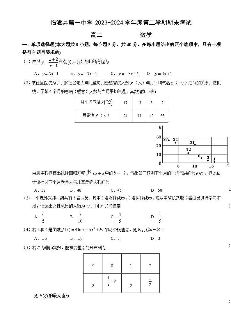 临潭县第一中学2023-2024学年度第二学期期末考试高二数学-A4第1页