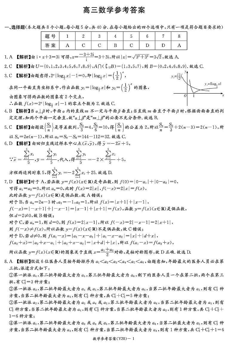 湖南长沙一中2026届高三上学期月考6数学答案第1页