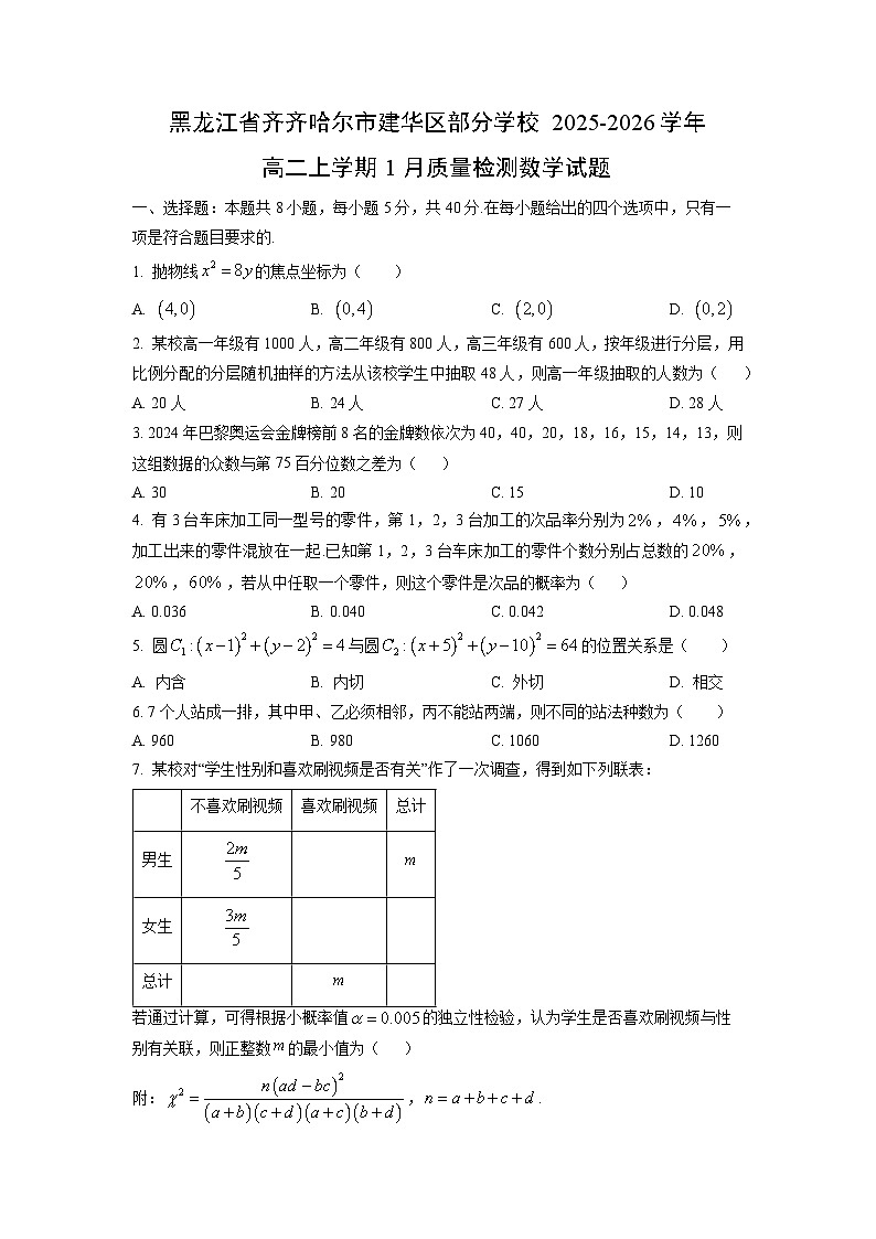 2025-2026学年黑龙江省齐齐哈尔市建华区部分学校高二上学期1月质量检测数学试卷（学生版）第1页