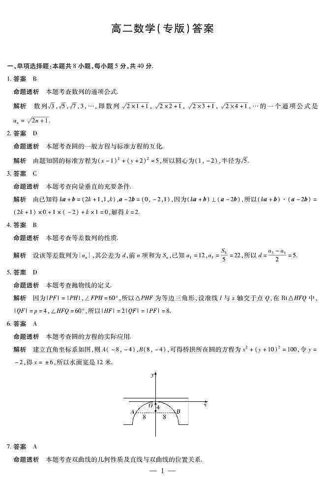 安徽省部分学校（合肥六中）2025-2026学年高二上学期12月联考数学试卷(安徽)（含答案）第3页