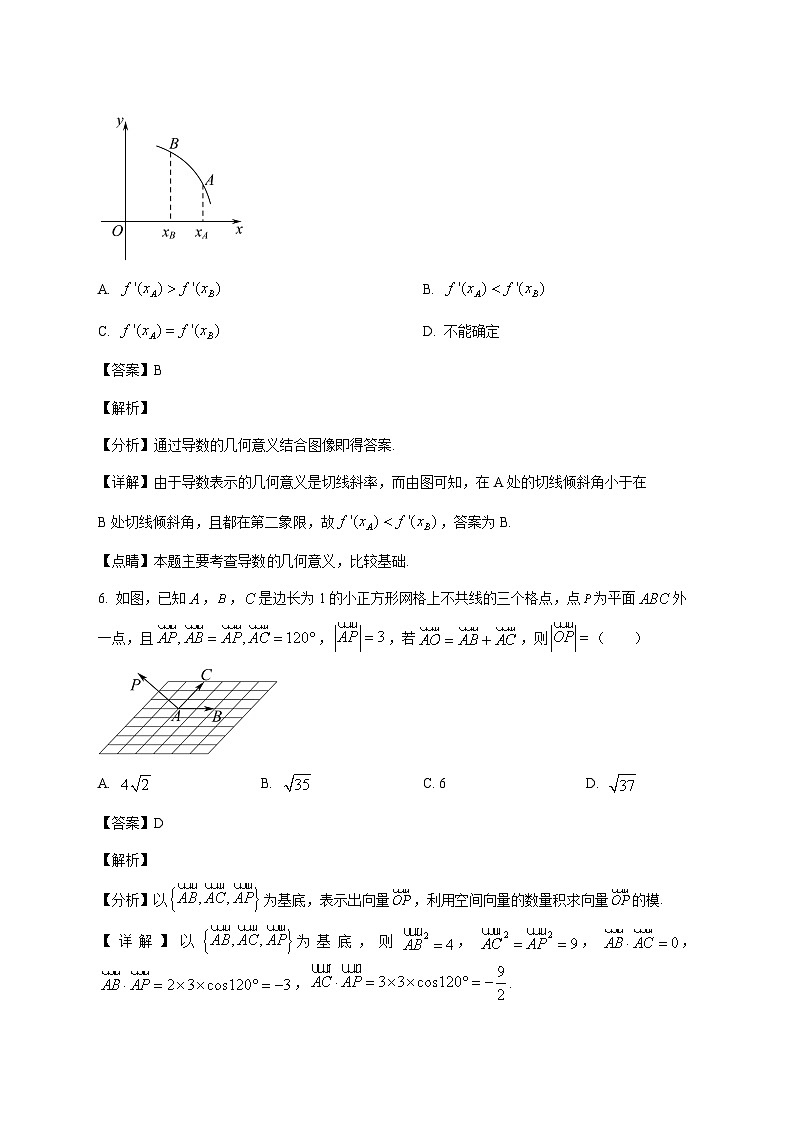 江苏省宿迁市宿豫中学2025--2026学年高二上册期末数学仿真卷（1）【附解析】第3页