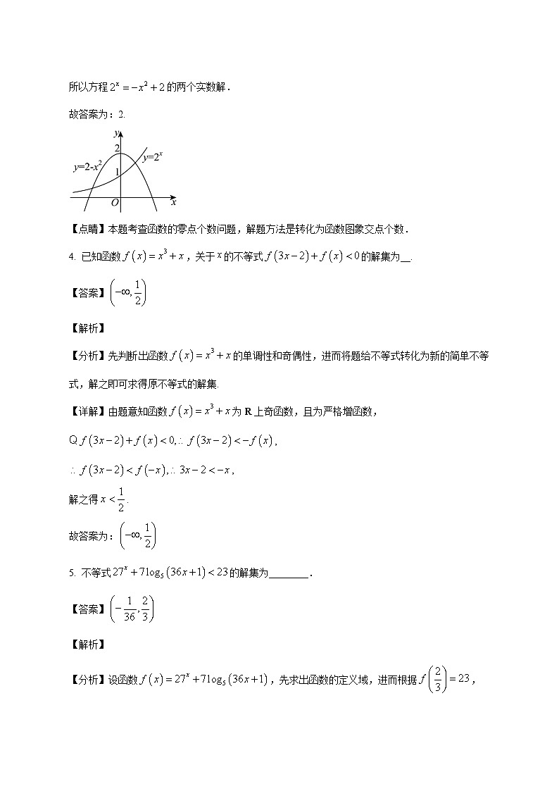 上海市奉贤区奉贤中学2025--2026学年高一上册12月月考数学试题【附解析】第2页