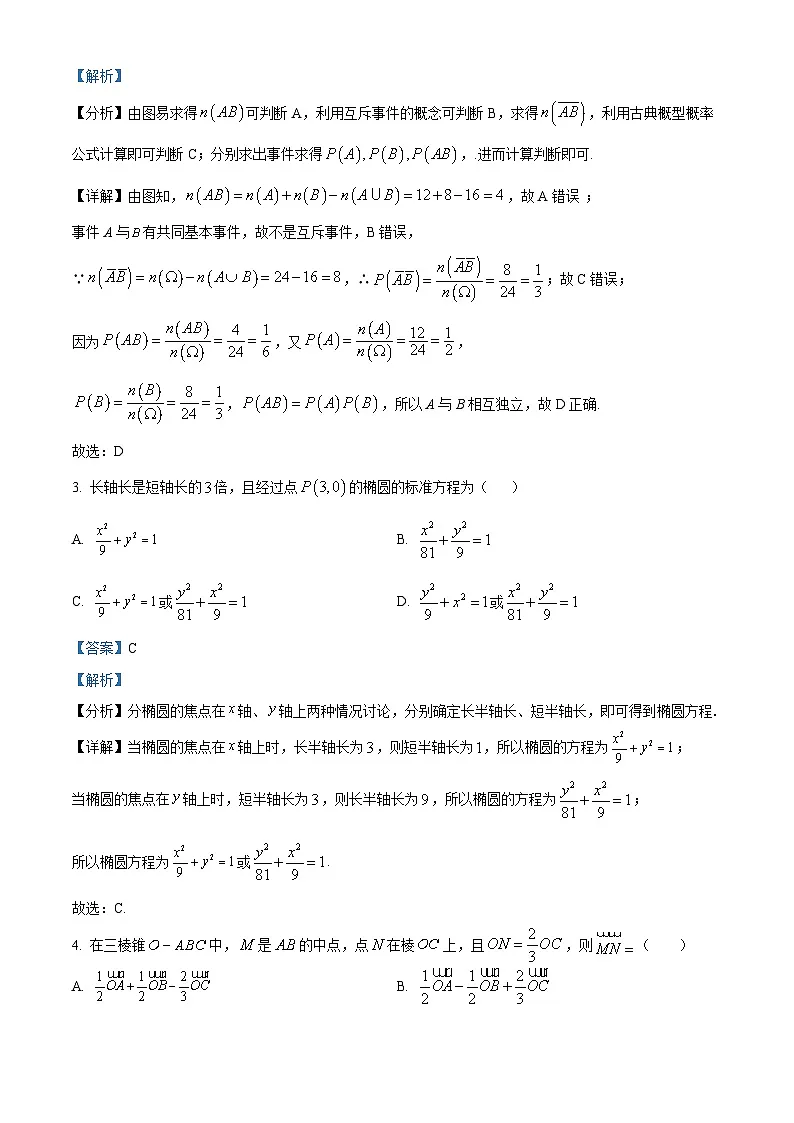 四川省成都外国语学校2025-2026学年高二上学期12月月考数学试卷 Word版含解析第2页