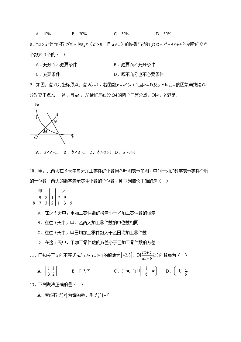北京市海淀实验中学2025_2026学年高一上学期12月学科展示数学试题 [含答案]第2页