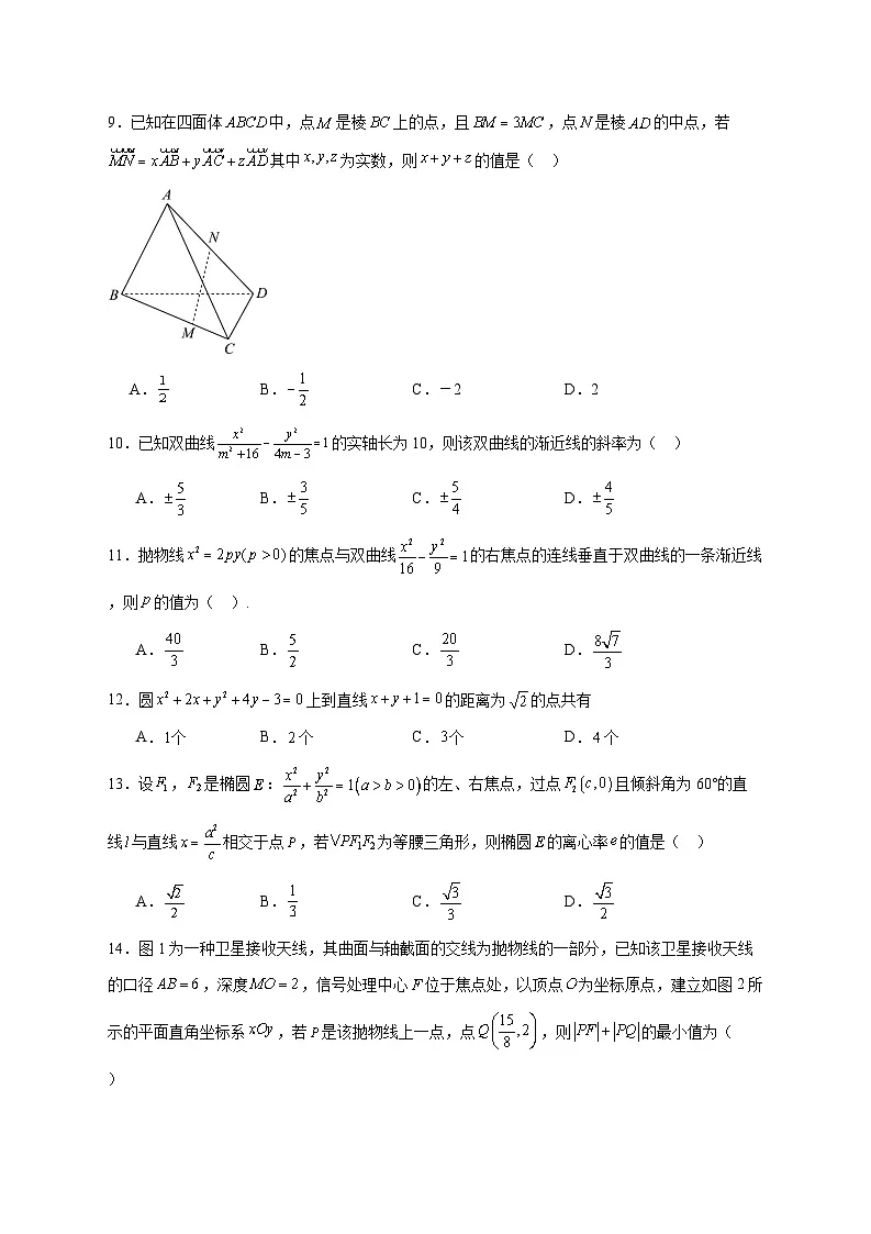 天津市西青区张家窝中学2025_2026学年高二上学期第二次月考（12月）数学试题 [含答案]第2页