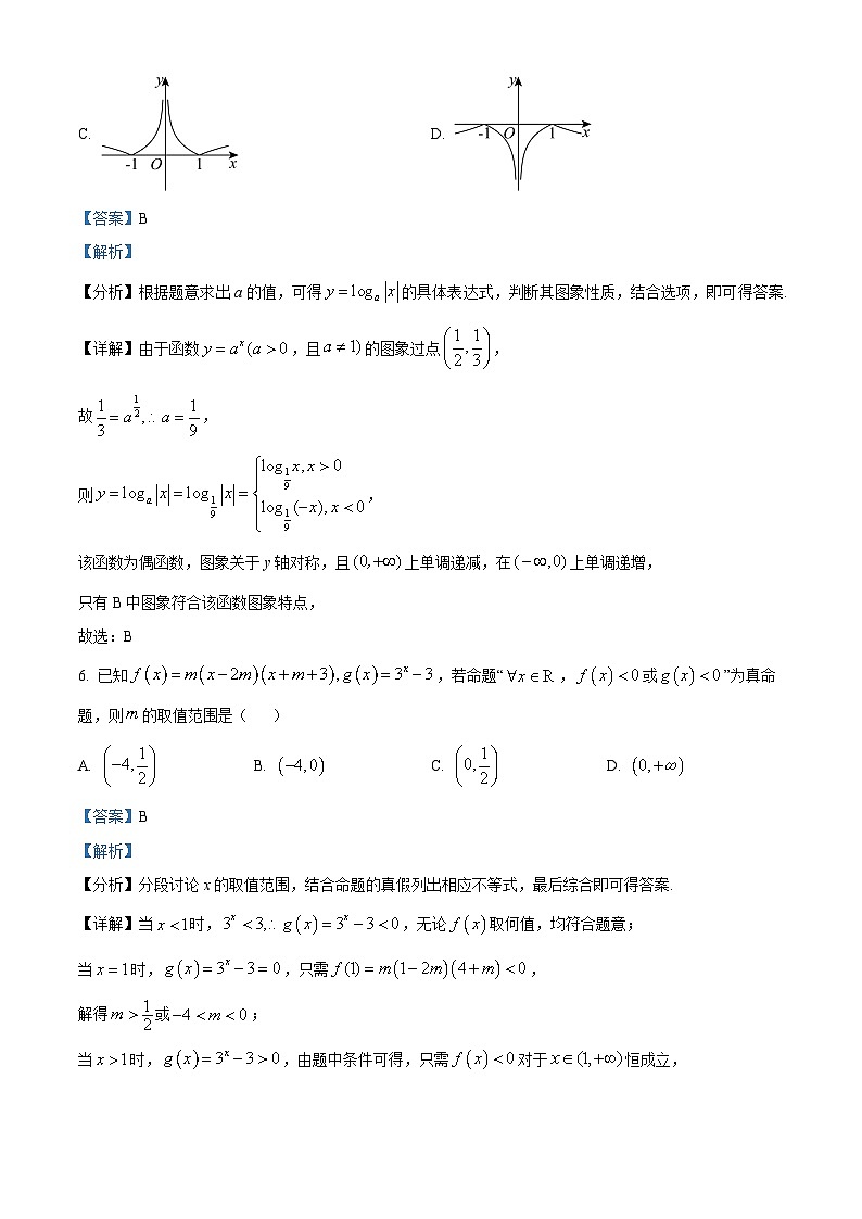 湖南省长沙市长郡中学2023-2024学年高一上学期期末考试数学试题 含解析第3页