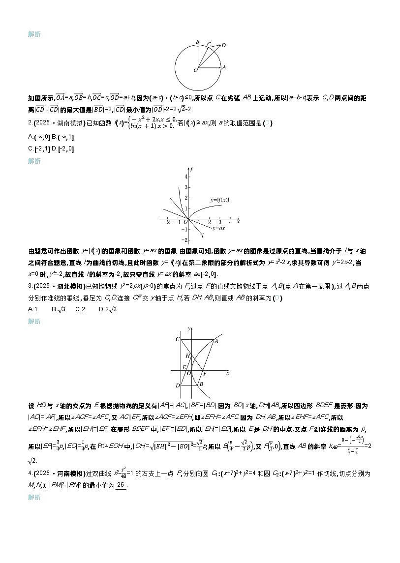 高考数学思想方法解题汇编学案第3页