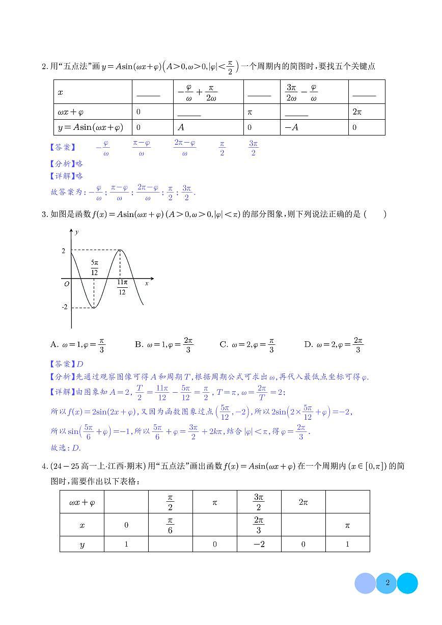 三角函数的图像与性质12类题型--高一数学期末专项训练（解析版）第2页