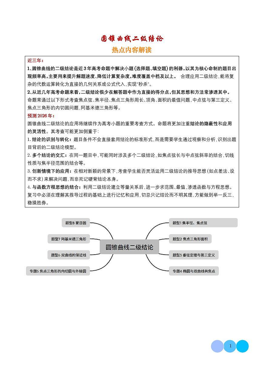 圆锥曲线二级结论热点专练（学生版）-高考数学一轮专题第1页