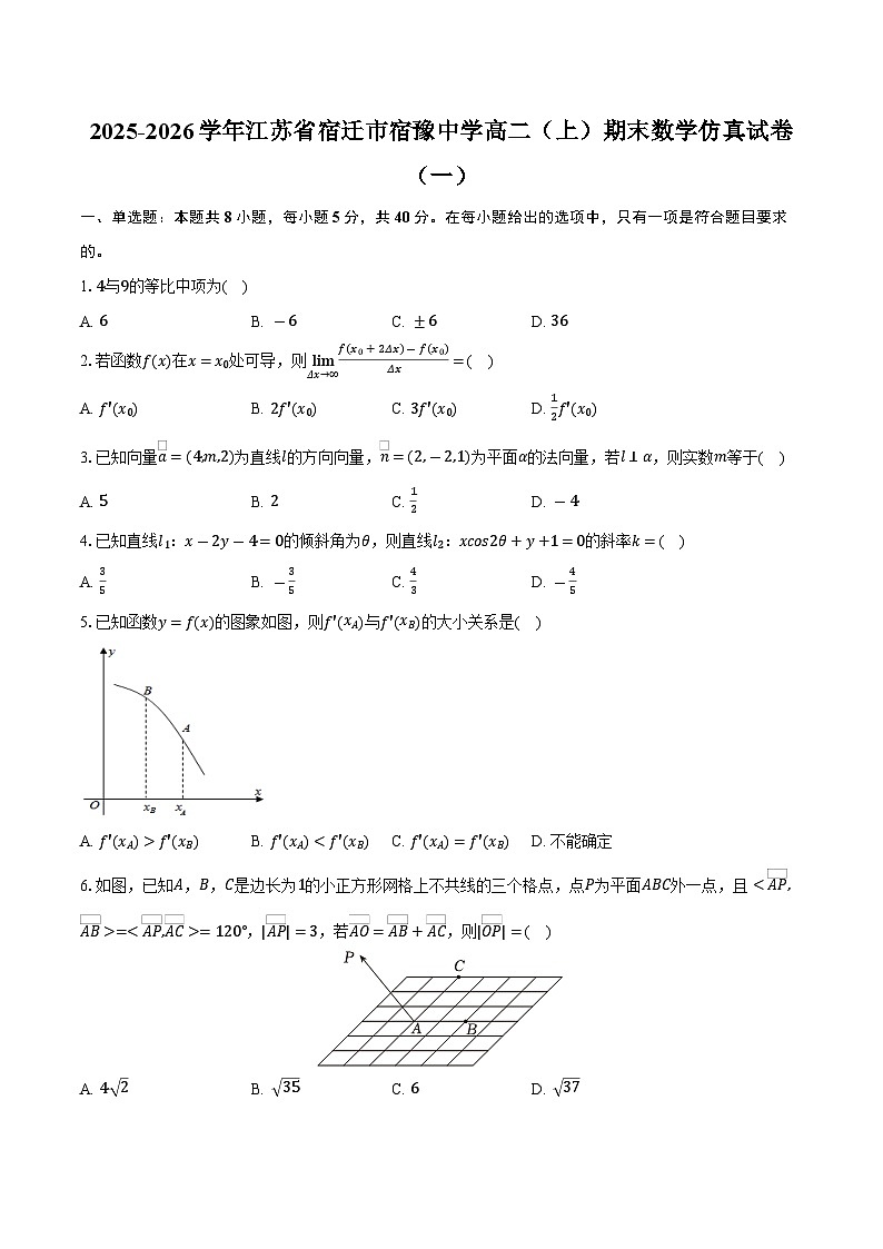 2025-2026学年江苏省宿迁市宿豫中学高二（上）期末数学仿真试卷（一）（含答案）第1页