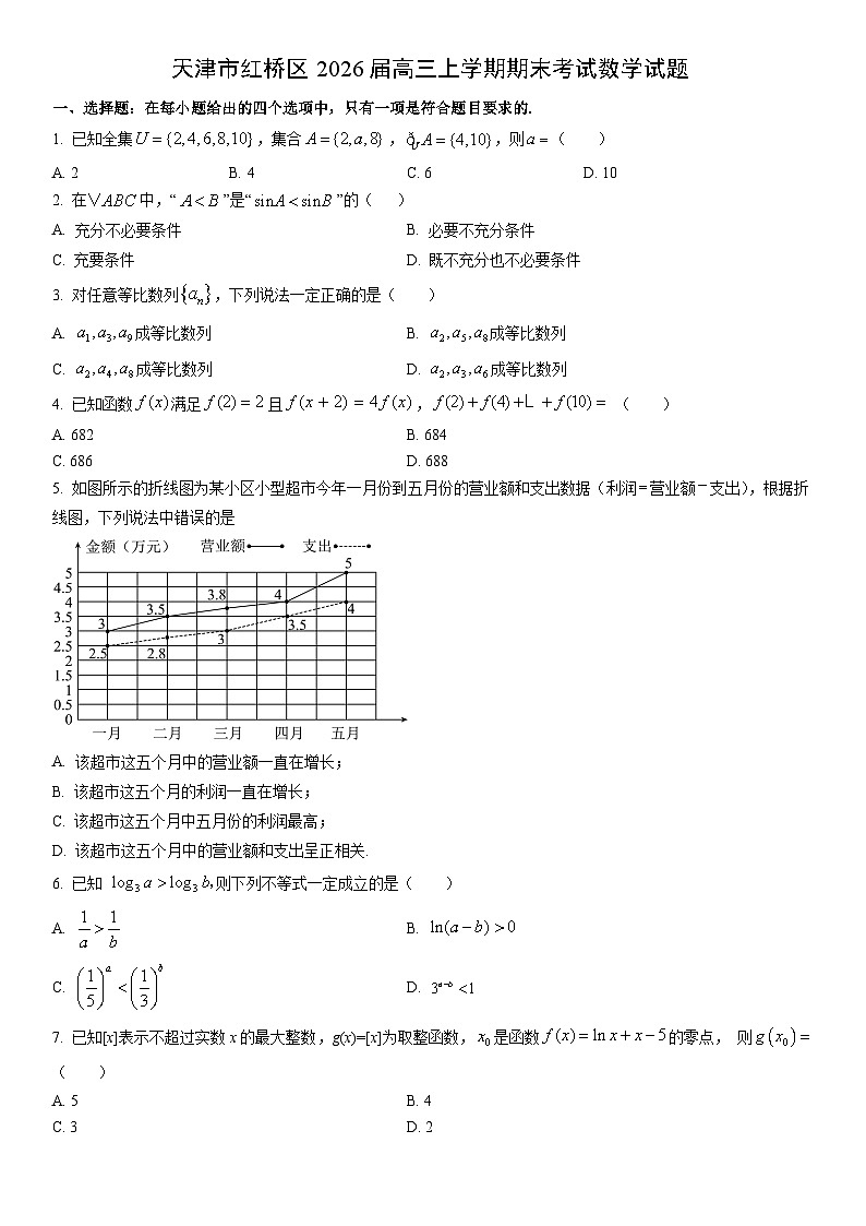 2026届天津市红桥区高三上学期期末考试数学试卷（学生版）第1页