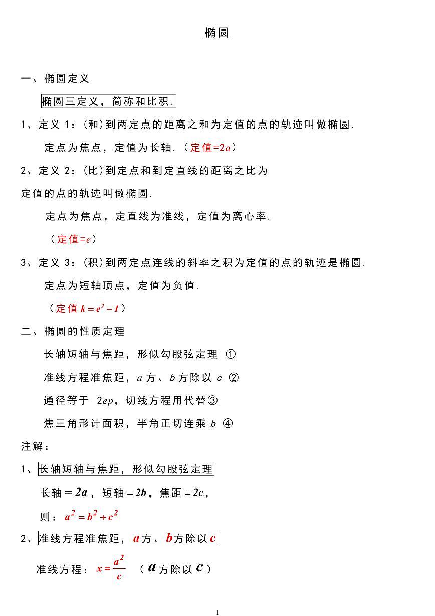 高考数学好用的圆锥曲线公式知识清单（共14页）第1页