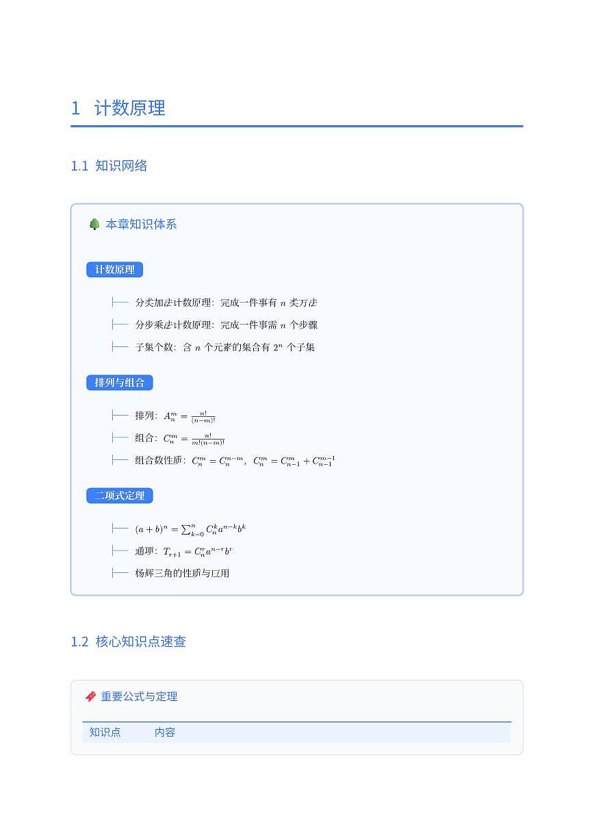 人教版2019 高中数学选修三第六章计数原理知识清单精炼第3页