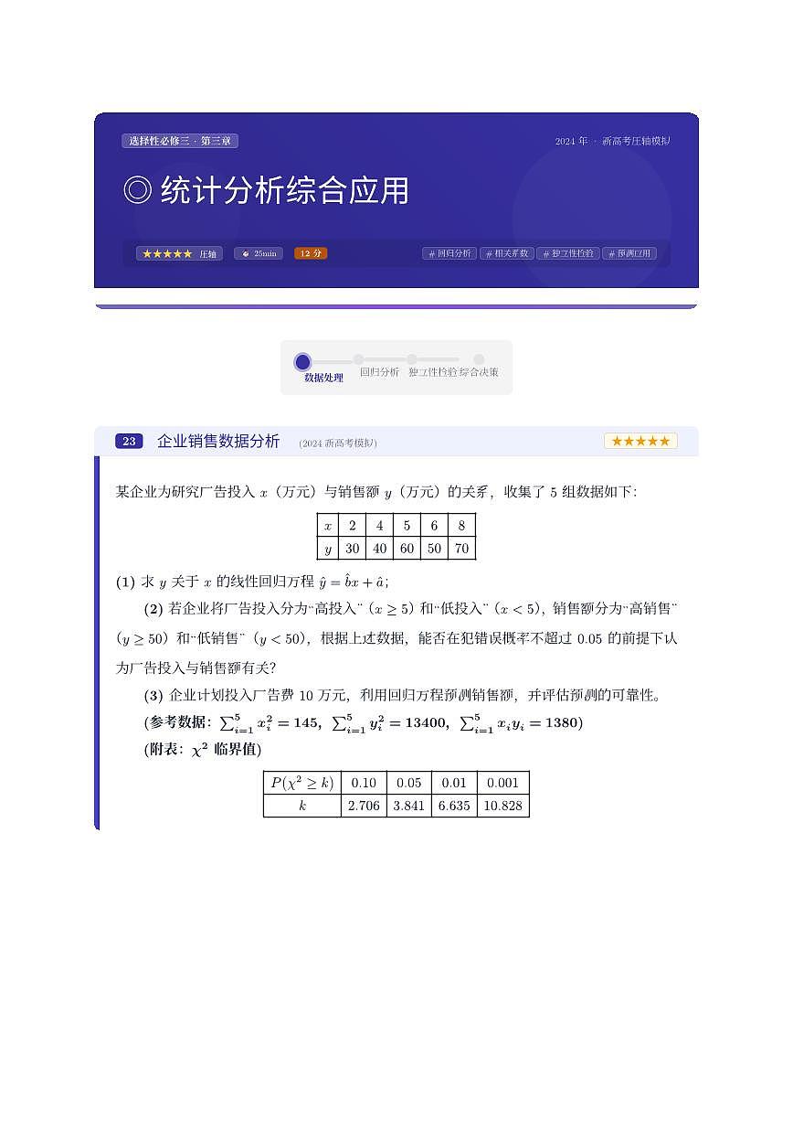 人教版2019 高中数学选修三第八章成对数据的分析压轴题专题训练（含答案解析）第1页