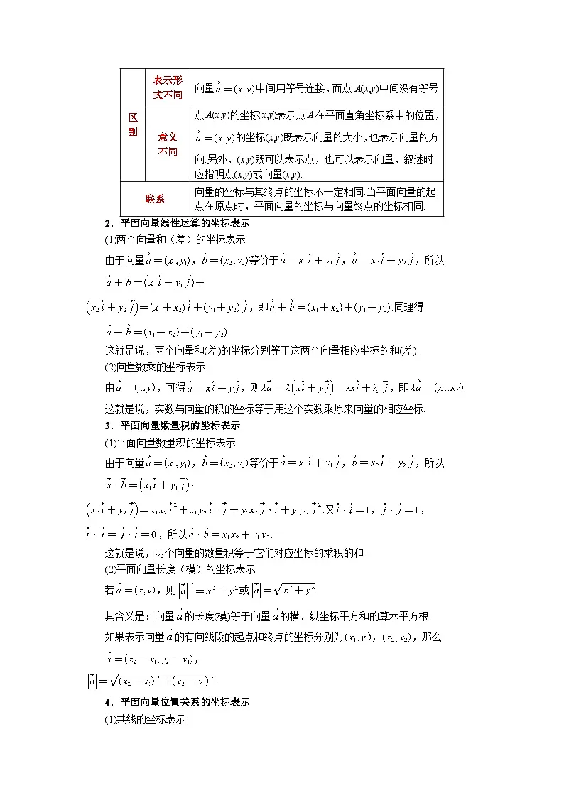 6.3 平面向量的基本定理及坐标表示2025-2026高中数学必修二高一下同步复习讲义（原卷板）第2页