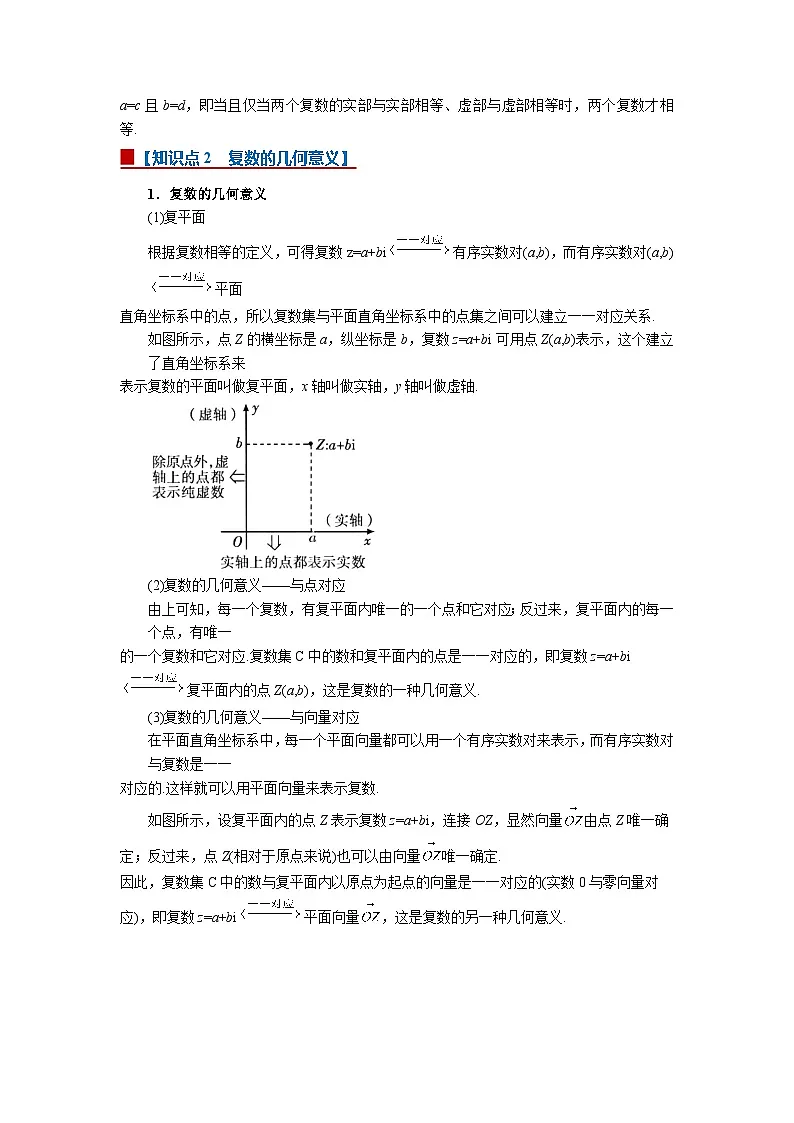 7.1复数的概念 2025-2026高中数学必修二高一下同步复习讲义（解析版）第2页