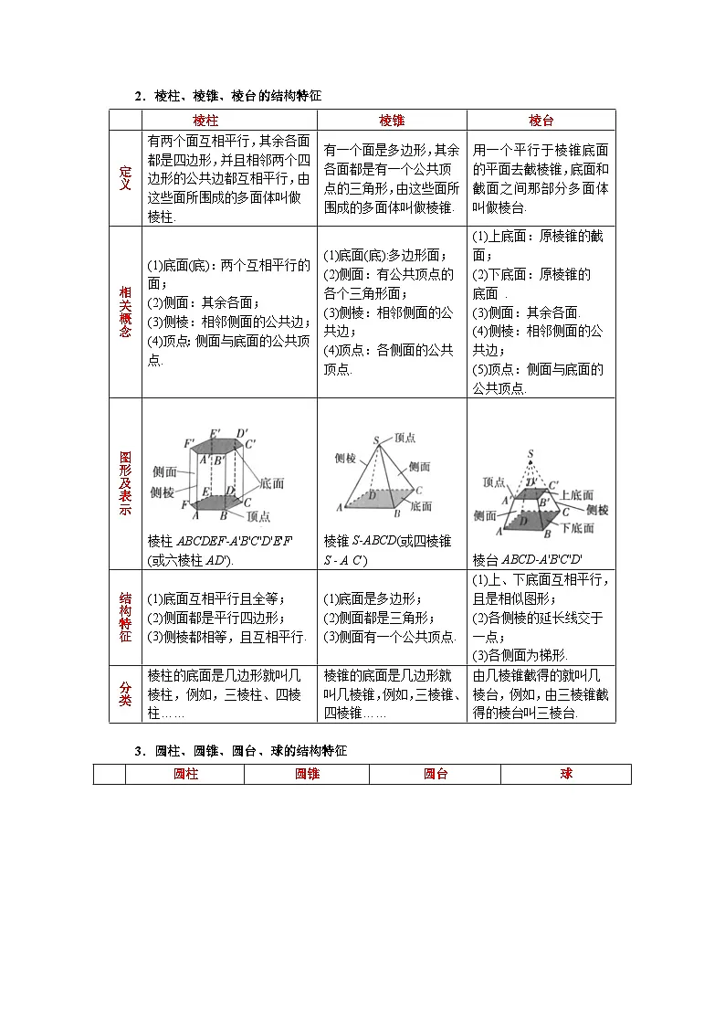 8.1 基本立体图形 2025-2026高中数学必修二高一下同步复习讲义（原卷版）第2页