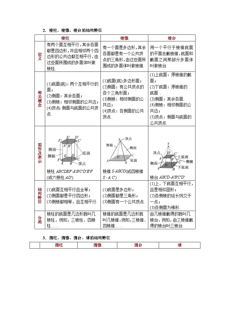 8.1 基本立体图形 2025-2026高中数学必修二高一下同步复习讲义（解析版）第2页