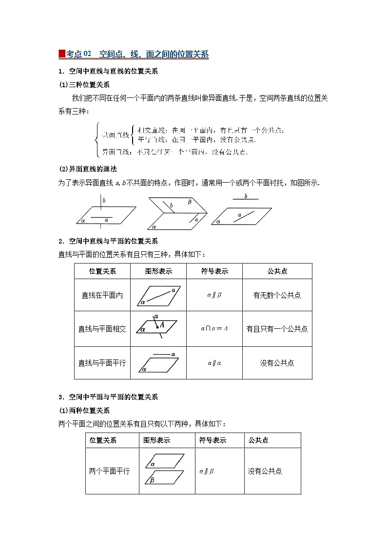 8.4 空间点、直线、平面之间的位置关系 2025-2026高中数学人教A版必修二高一下同步复习讲义（解析版）第3页