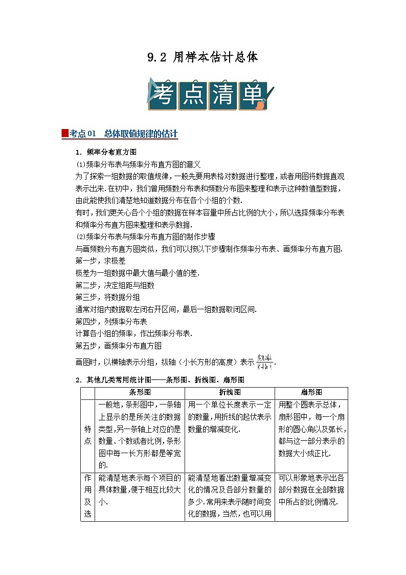 9.2 用样本估计总体 2025-2026高中数学必修二高一下同步复习讲义（原卷版）第1页