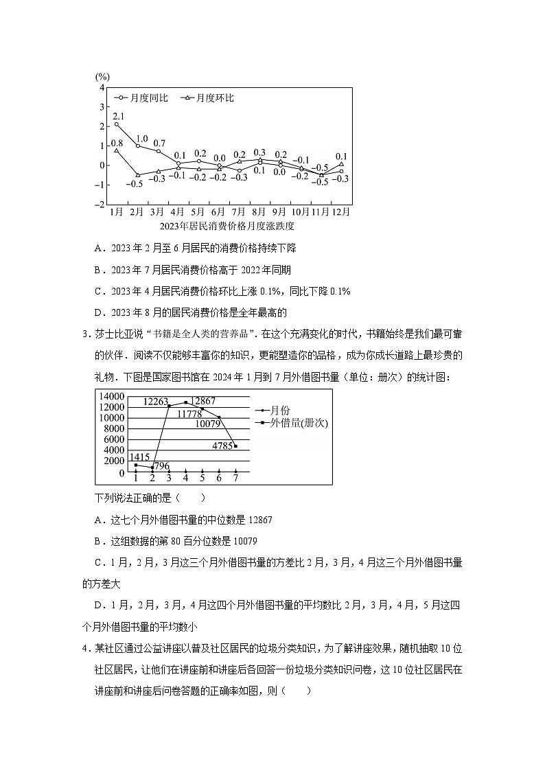 9.3 统计案例 公司员工的肥胖情况调查分析 2025-2026高中数学必修二高一下同步复习讲义（原卷版）第3页