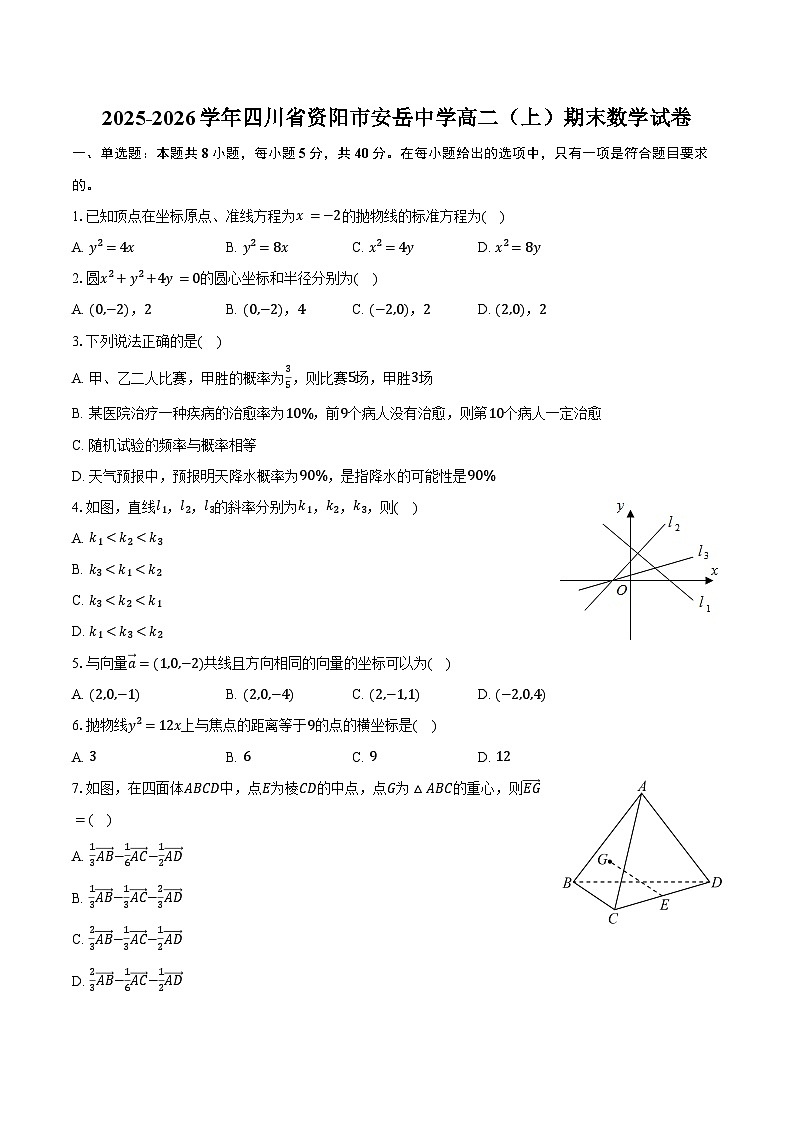 2025-2026学年四川省资阳市安岳中学高二（上）期末数学试卷（含解析）第1页