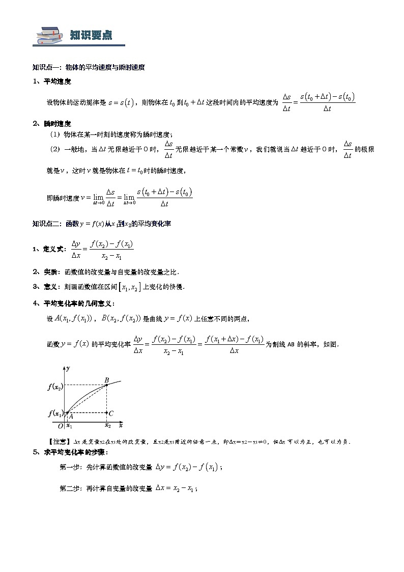 第01讲 导数的定义概念讲义（思维导图+知识要点+解题技巧+题型归纳+巩固提升）-2026年高考数学复习导数专题（新高考通用）-解析版第3页