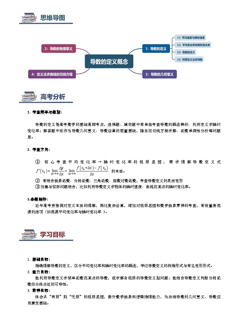 第01讲 导数的定义概念讲义（思维导图+知识要点+解题技巧+题型归纳+巩固提升）-2026年高考数学复习导数专题（新高考通用）-原卷版第2页