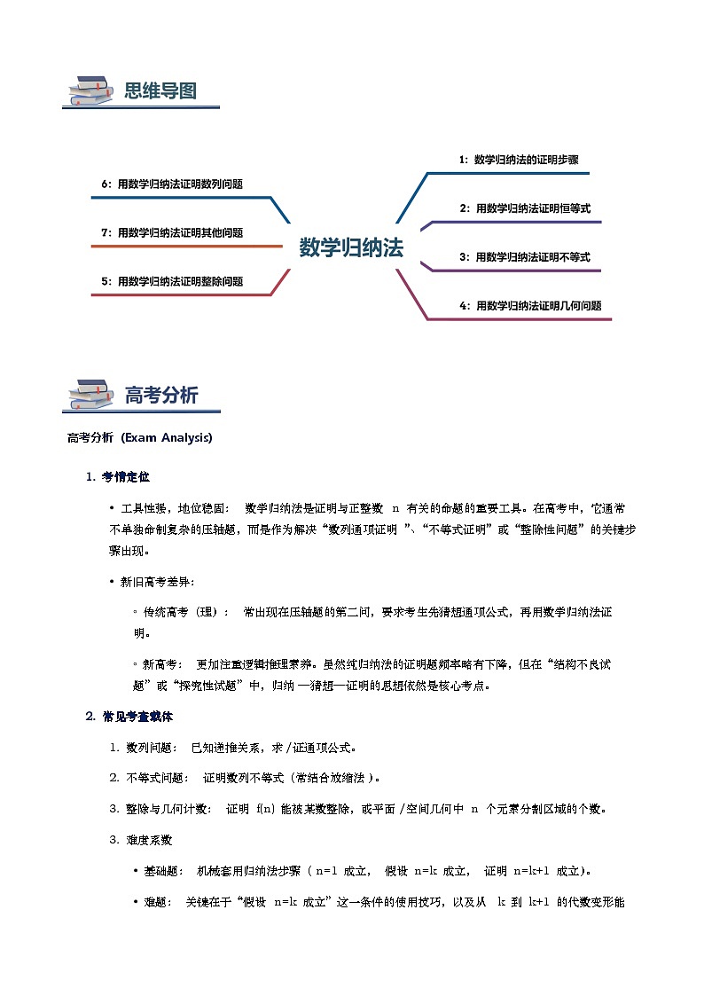 第15讲 数学归纳法讲义（思维导图+知识要点+解题技巧+题型归纳+巩固提升）-2026年高考数学复习数列专题（新高考通用）-解析版第2页