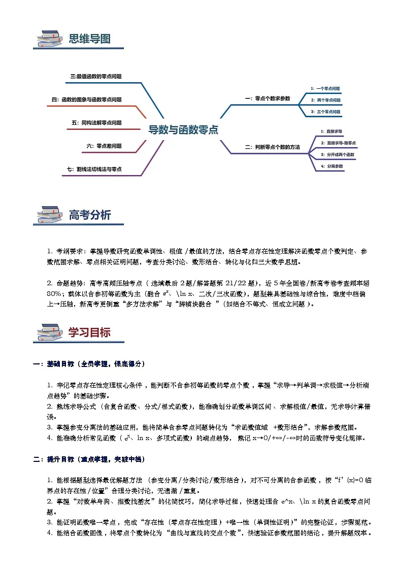 第11讲 导数与函数零点专题讲义（思维导图+知识要点+解题技巧+题型归纳+巩固提升）-2026年高考数学复习导数专题（新高考通用）-解析版第2页