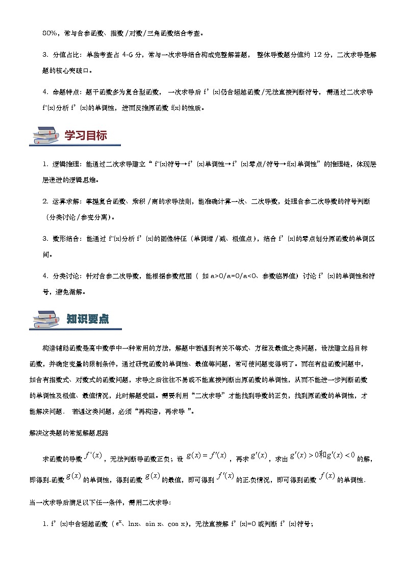 第10讲 二次求导解决导数问题（思维导图+知识要点+解题技巧+题型归纳+巩固提升）-2026年高考数学复习导数专题（新高考通用）-原卷版第2页