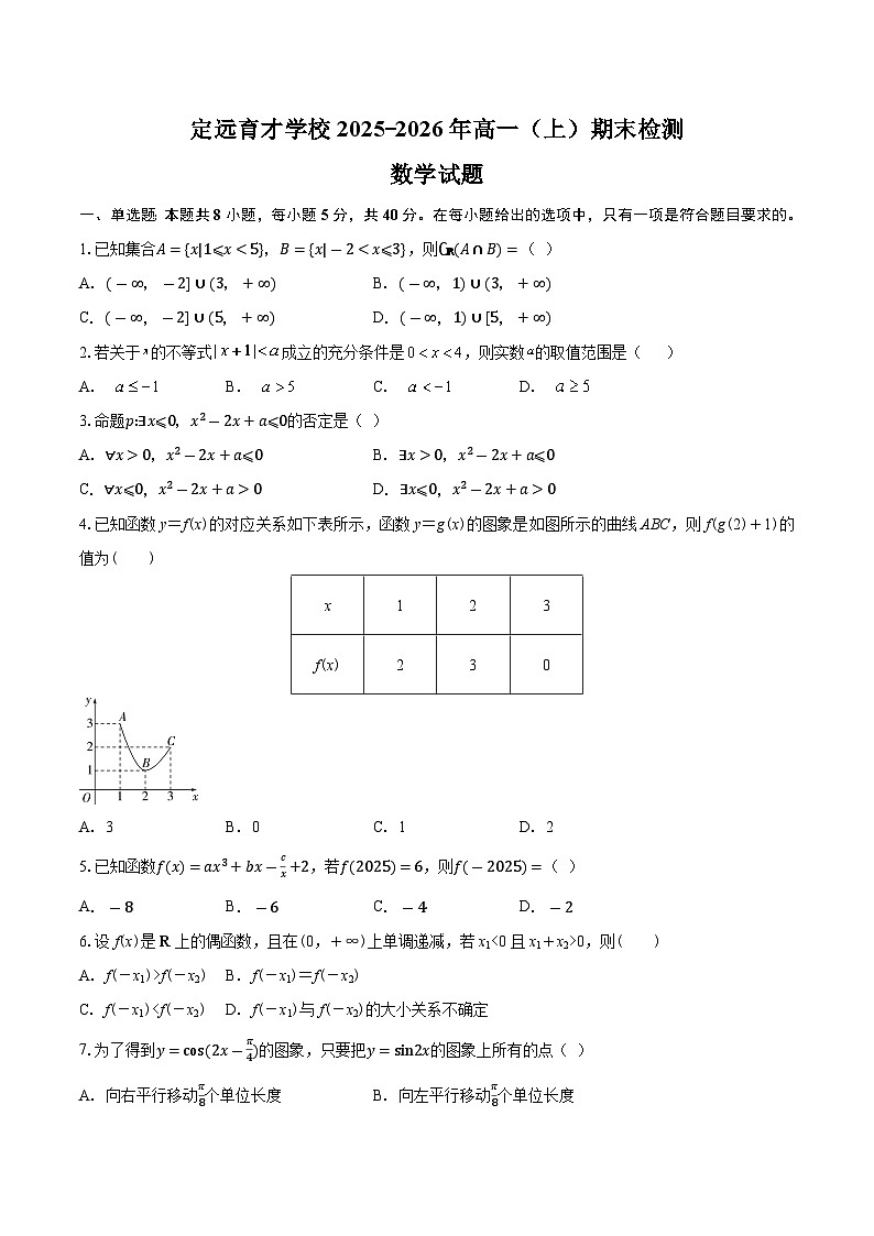 定远育才学校2025-2026年高一（上）期末检测数学试题第1页
