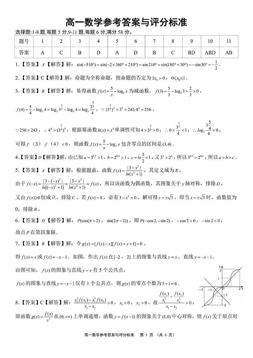 河南省商丘市西部地区2025-2026学年高一上学期12月联合监测数学试题（含答案）第3页