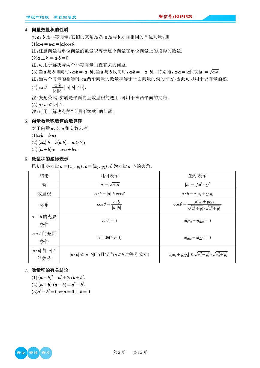 高考数学平面向量的数量积及其应用5种常见考法归类知识清单（共12页）第2页