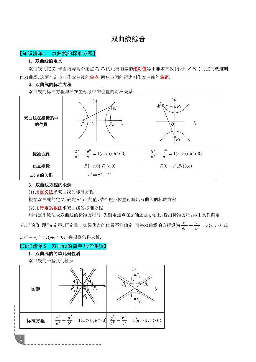 2026年高考数学二轮复习训练 双曲线综合（学生版+解析版）第1页