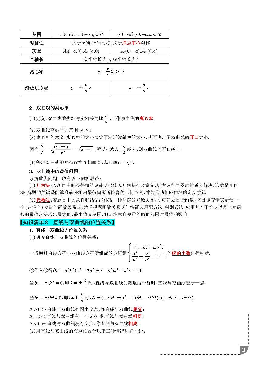 2026年高考数学二轮复习训练 双曲线综合（学生版+解析版）第2页