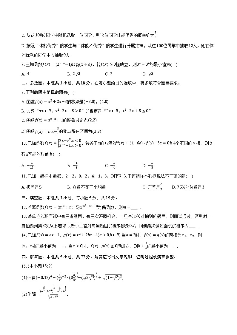 2025-2026学年陕西省渭南市高一（上）期末数学试卷（含解析）第2页