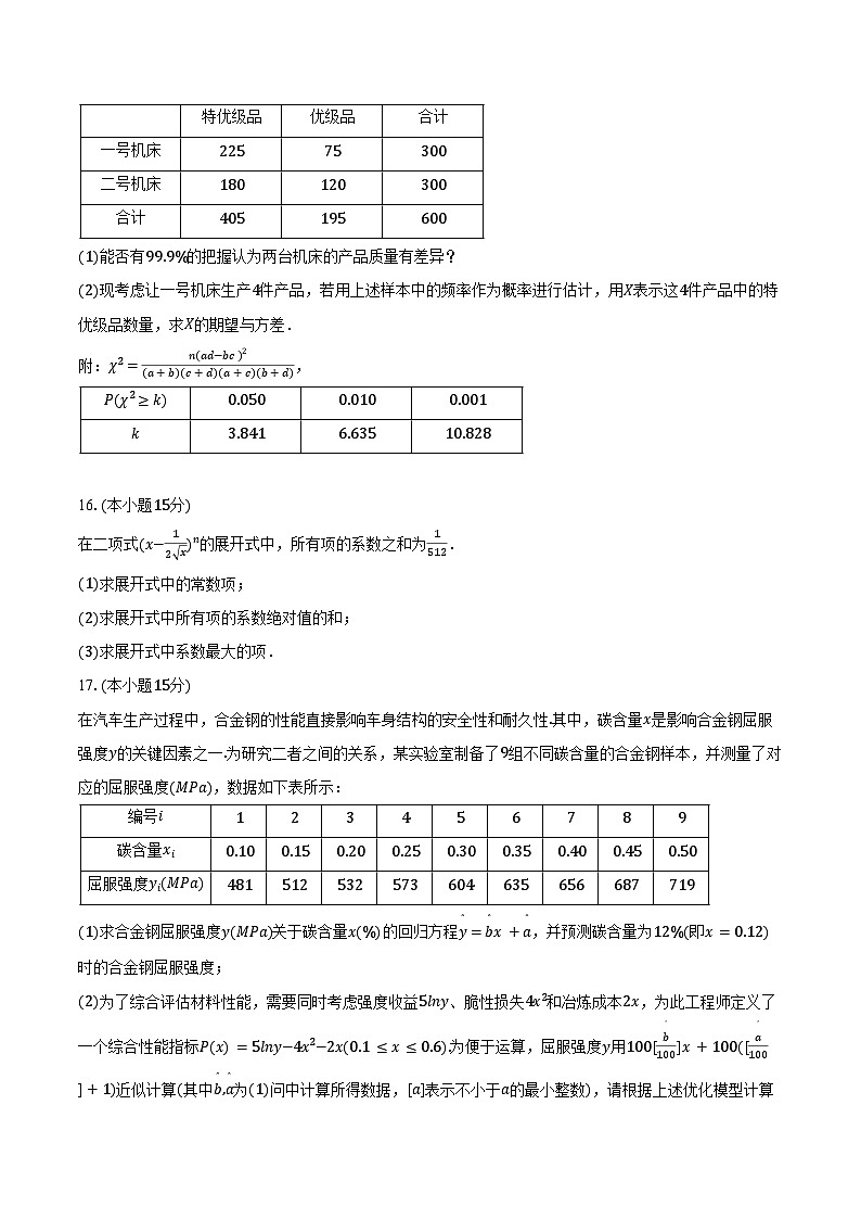 2025-2026学年浙江省宁波市镇海中学高二（上）期末数学试卷（含解析）第3页