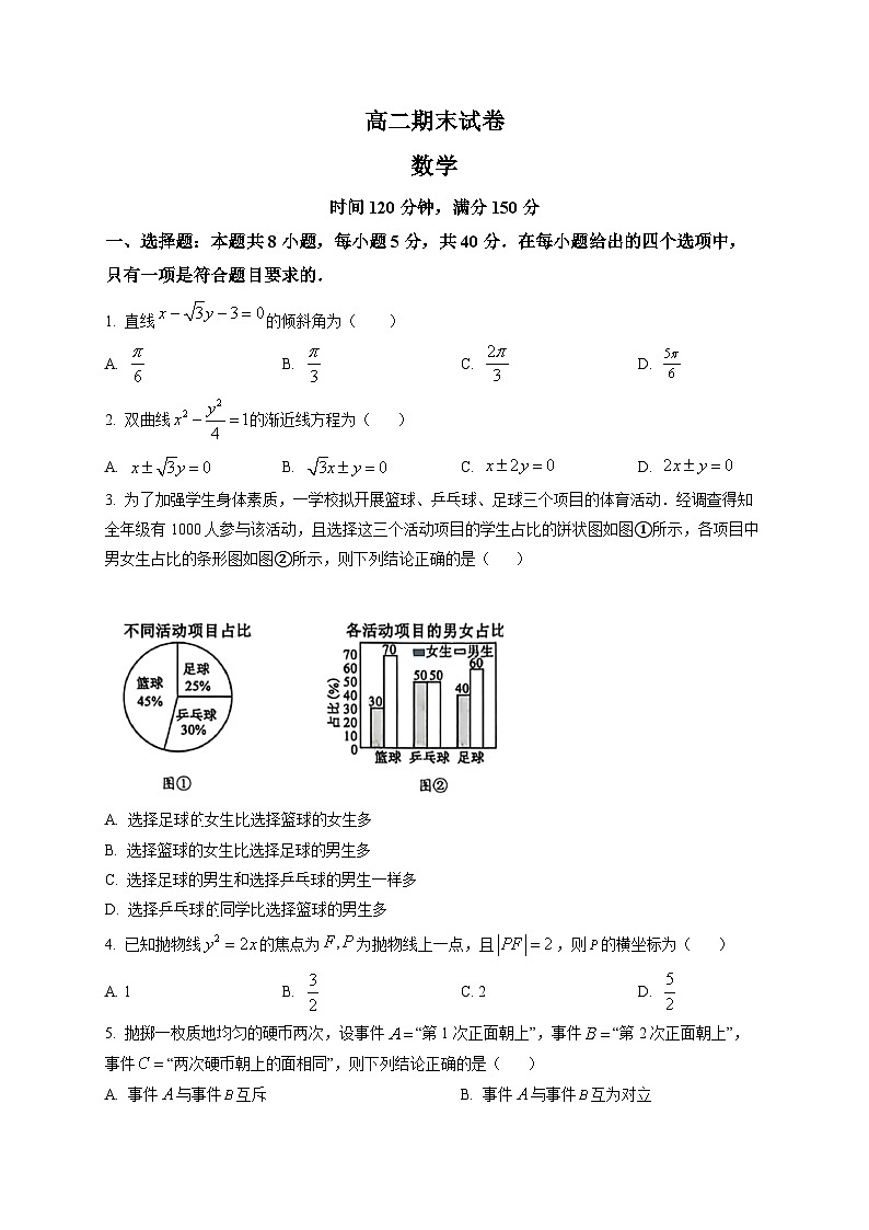 四川省成都市2025-2026学年高二上学期期末数学试题第1页