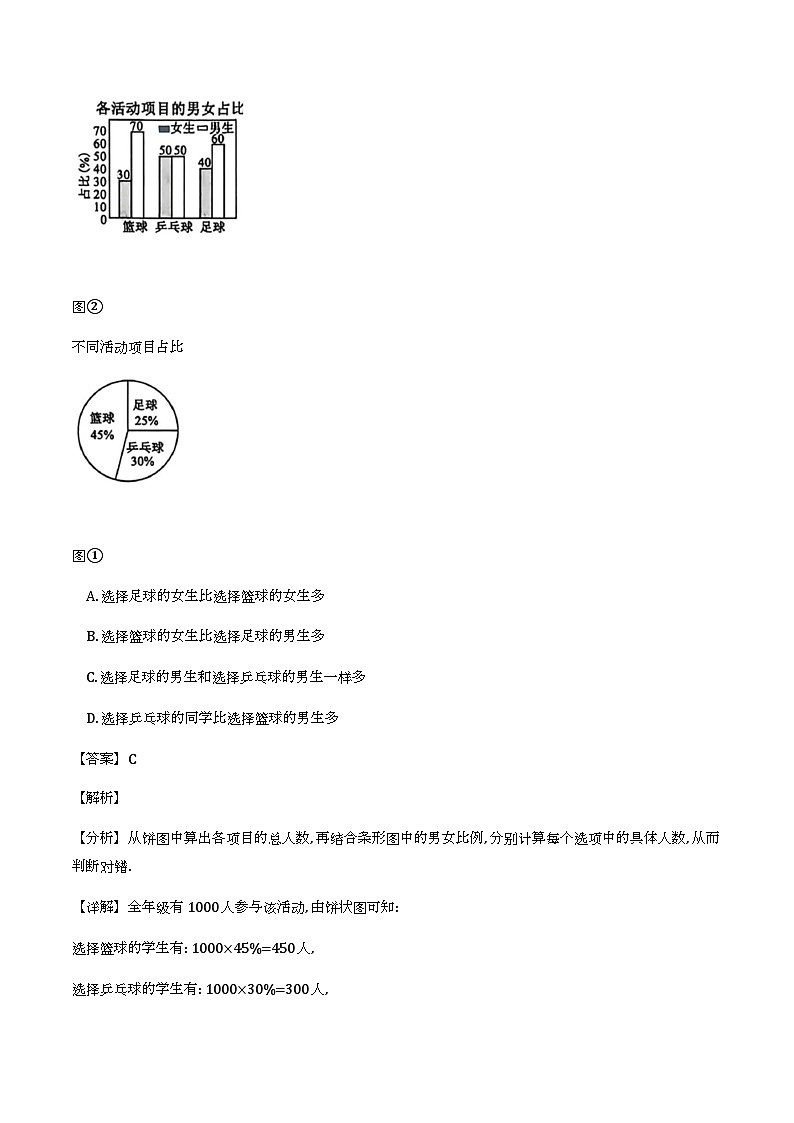 四川省成都市2025-2026学年高二上学期期末数学试题（解析）第2页