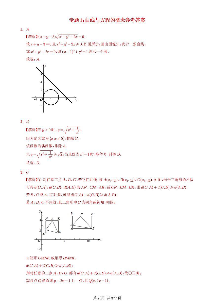 《高考数学•圆锥曲线40大专题》专训专练册(解析)第2页