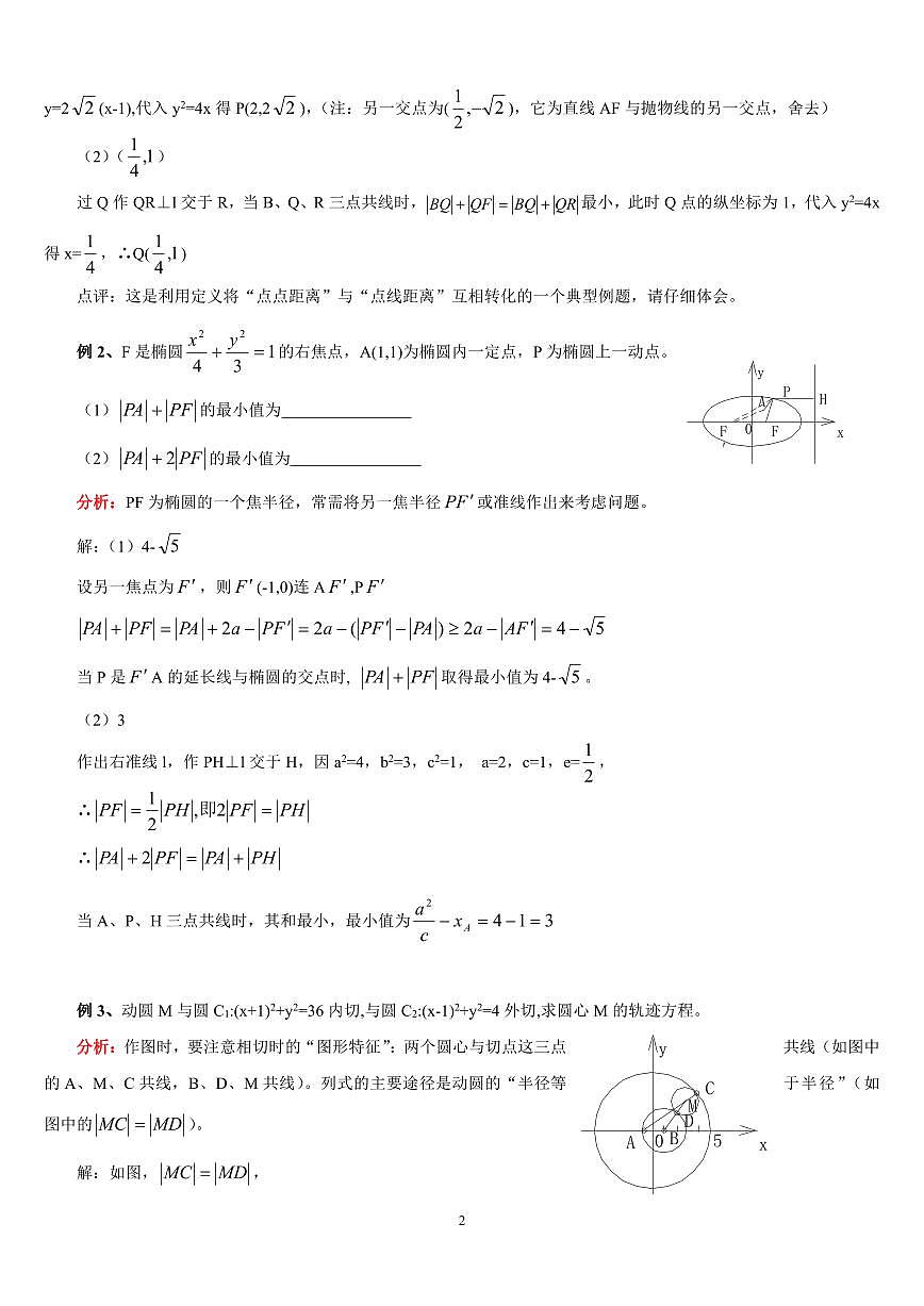 高考数学解圆锥曲线问题常用方法与结论知识清单（共17页）第2页